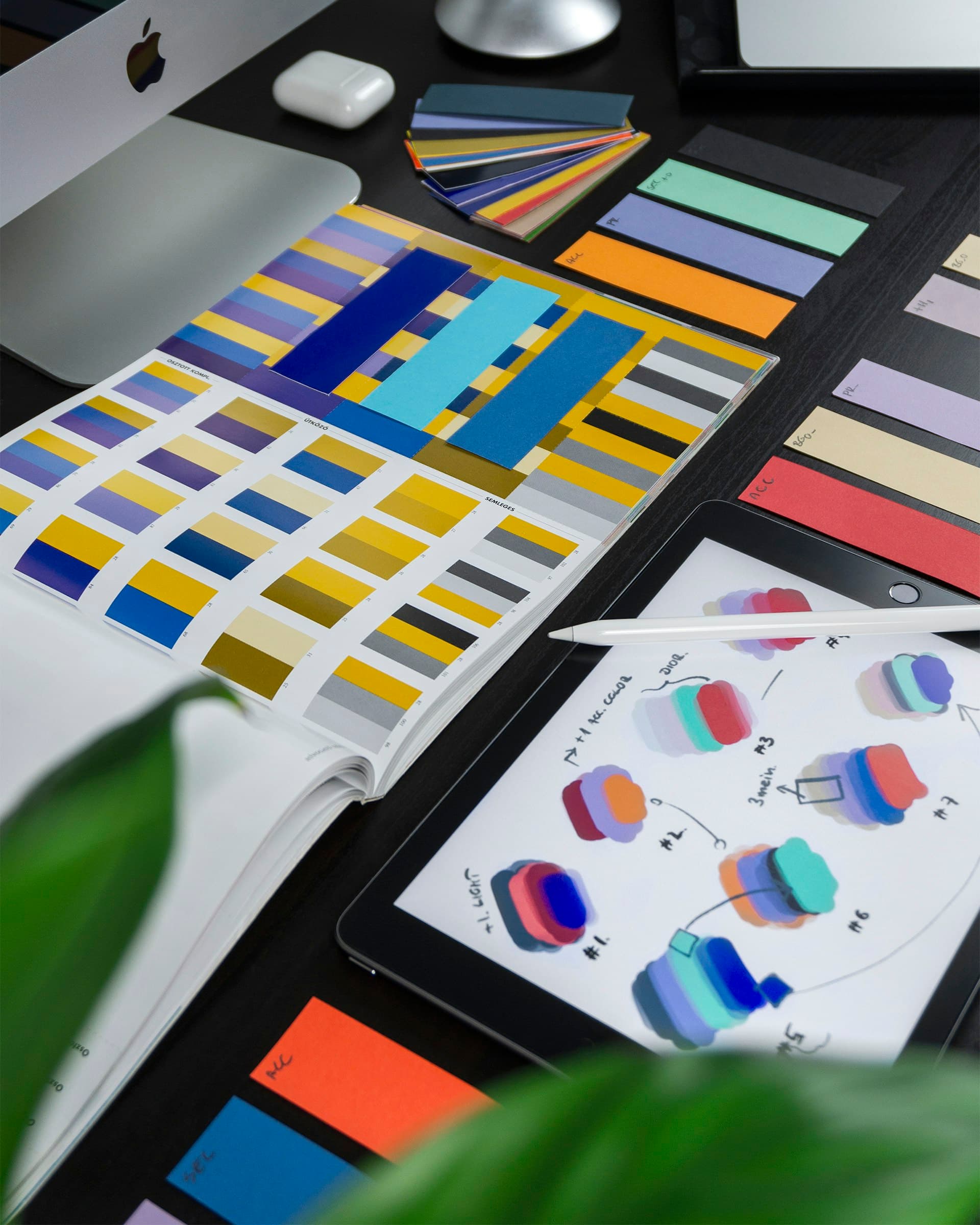 Corporate Identity